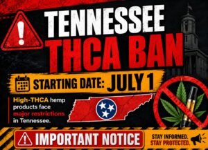 jul.1 tennessee thca ban