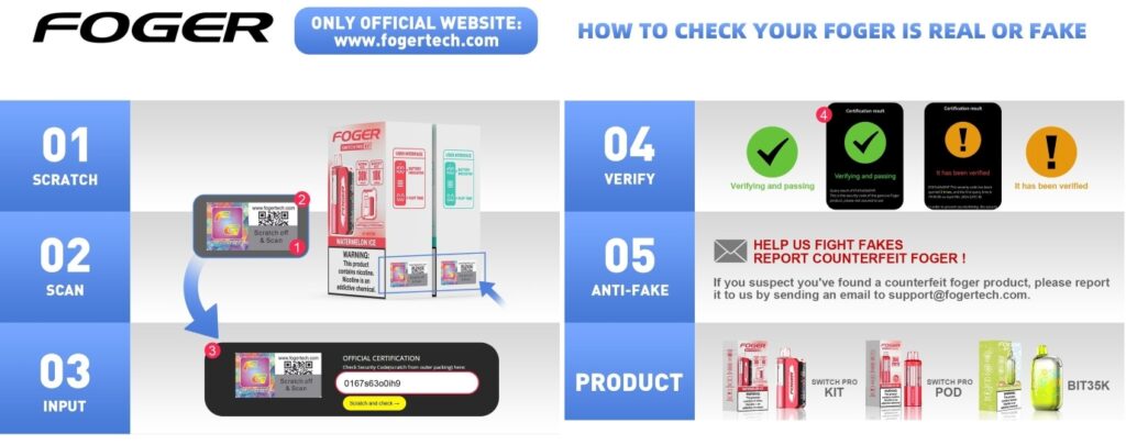 how to check your foger is fake or real