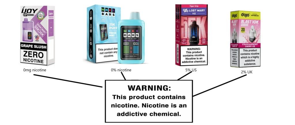 health warning label for nicotine vapes