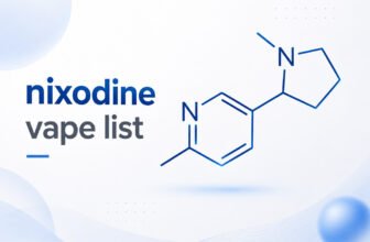 what is nixodine