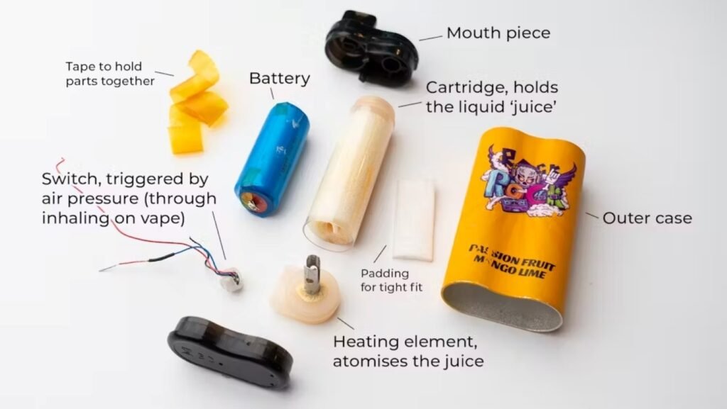 uk disposable vape ban 2025