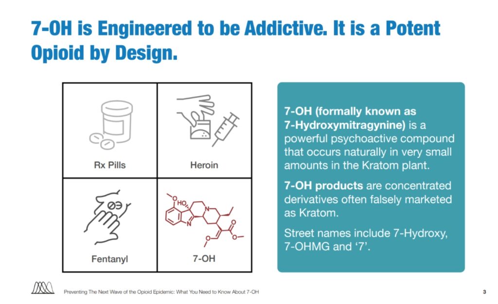 what is 7oh drug