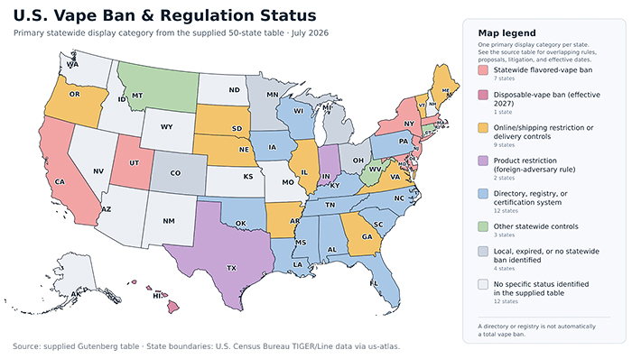 vape ban map by state