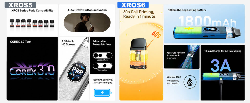 vaporesso xros 6 vs xros 5 details