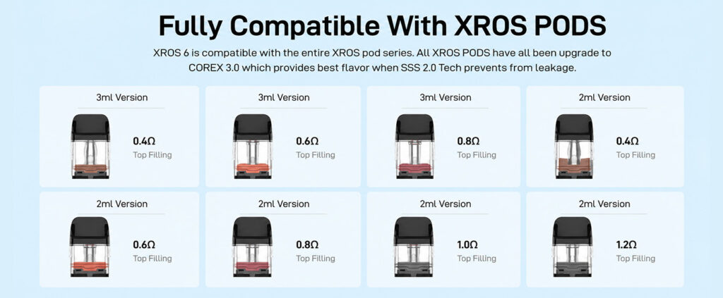 xros pods compatibility