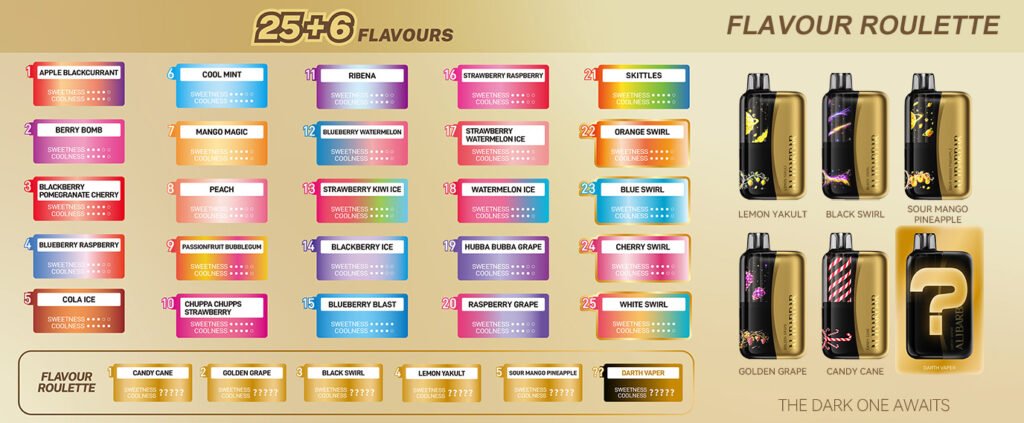 alibarbar vape flavors