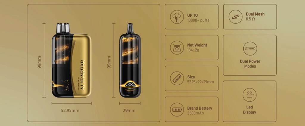 alibarbar vape specifications
