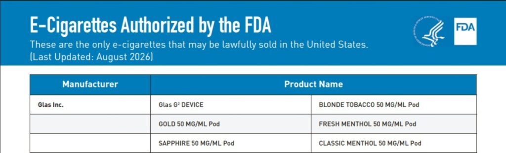 fda authorized vape directory with glas