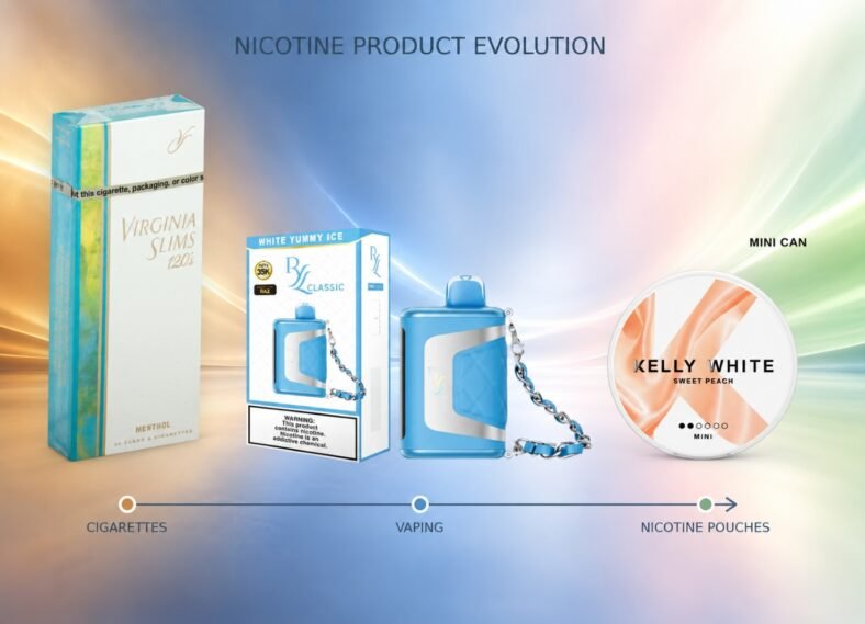 How Do Nicotine Products Target Women?