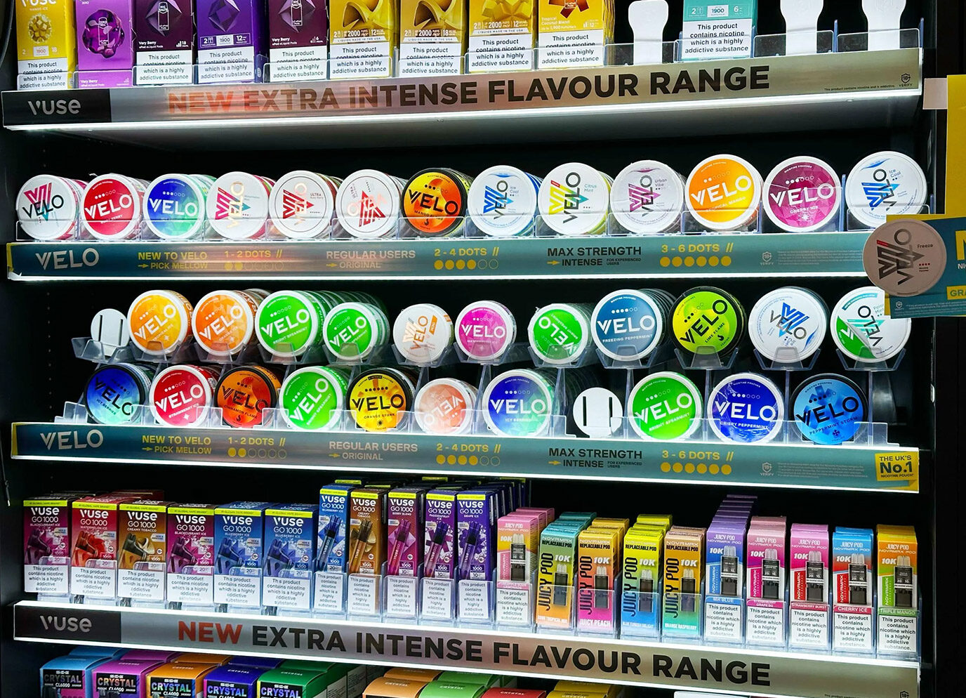 Public Health Groups Sue FDA Over Unauthorized Vapes and Nicotine Pouches Policy